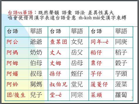 樹下下下|（試讀版）「下」的台語發音不只七種喔！